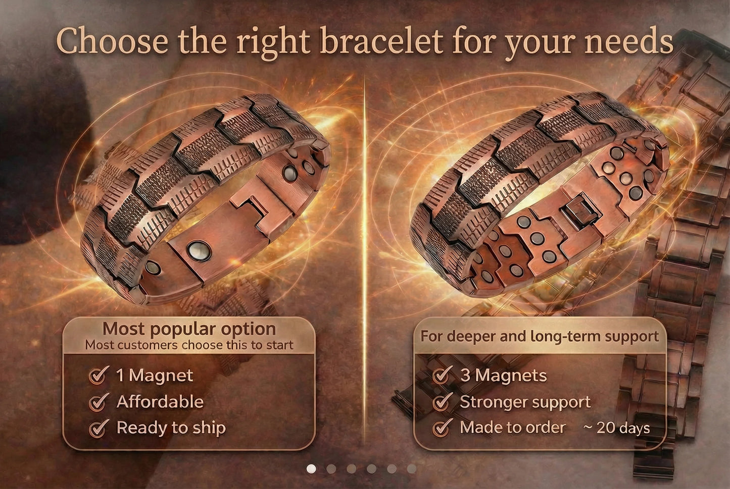 Copper Magnetic Power — Boost Circulation, Banish Fatigue